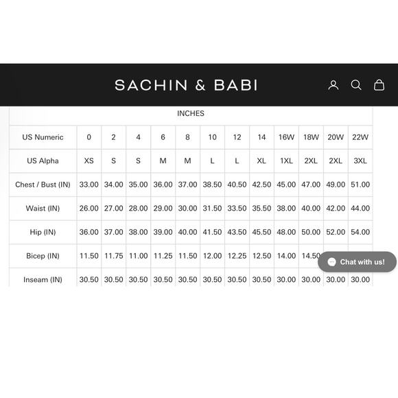 Sachin + Babi Emerald Green Stretch Crepe Sleeveless Loretta Gown Size 16W NWT - Picture 11 of 11